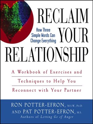 cover image of Reclaim Your Relationship